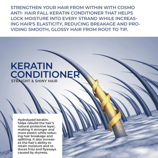 Keratine Conditioner 1000ML – Anti-Haaruitval & Versterkende Formule